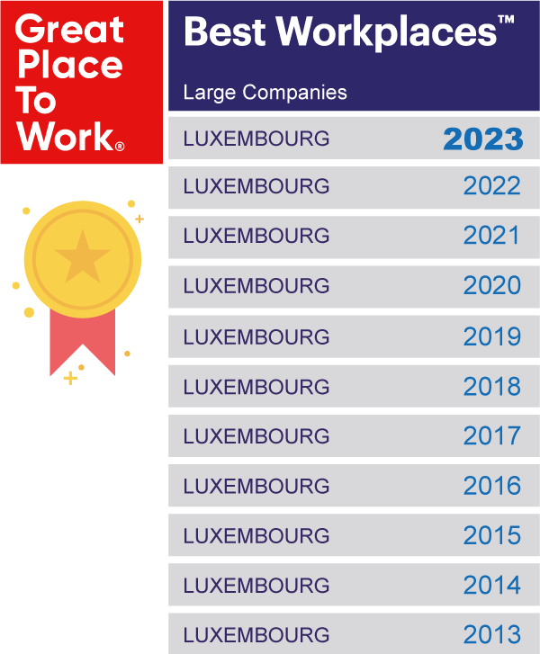 Great Place To Work 2023